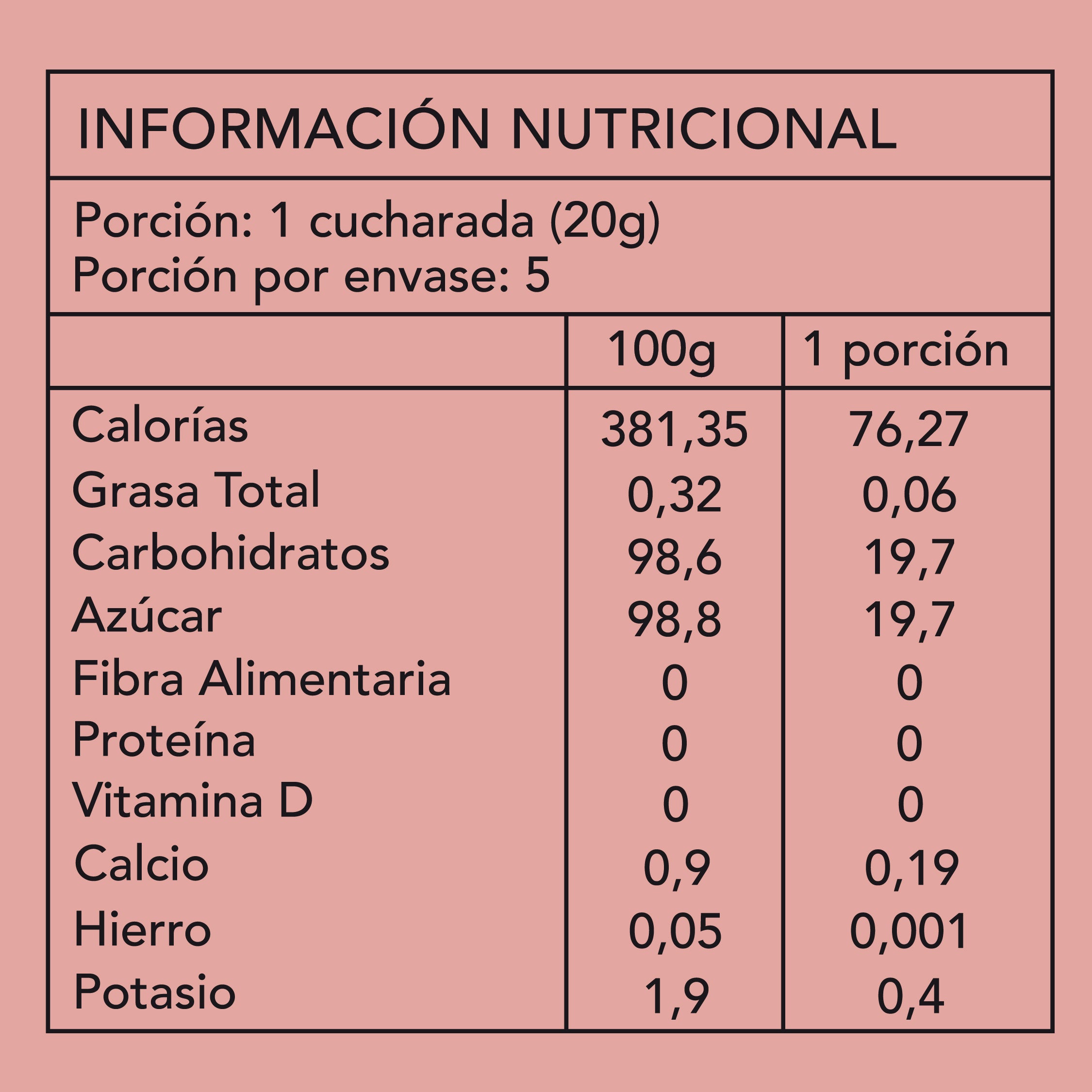SALSA TOFFEE TRUFADO