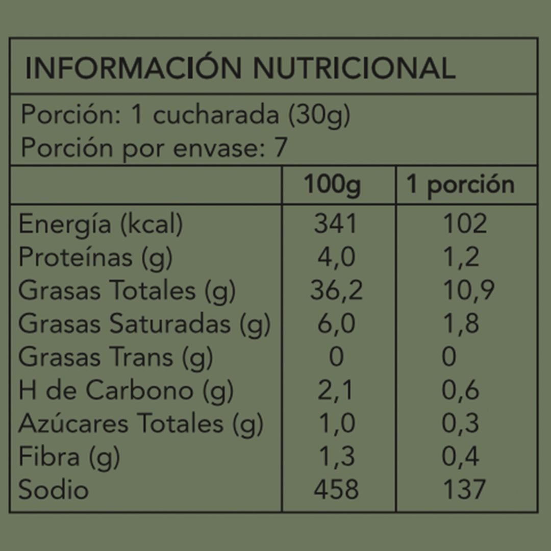 PESTO CON TRUFA NEGRA